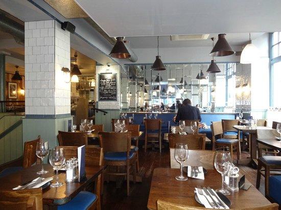Loch Fyne